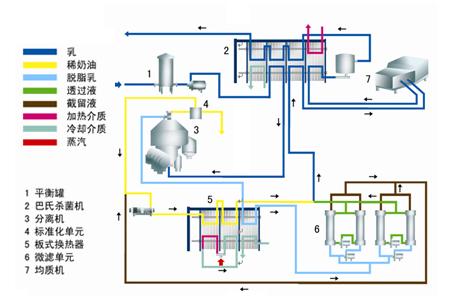 食品热处理和杀菌.jpg