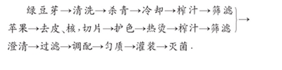 绿豆芽苹果汁复合饮料的配方及工艺研究