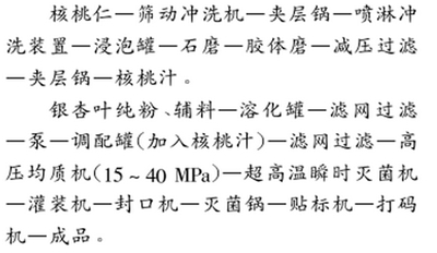 银杏核桃保健型复合饮料配方的研制