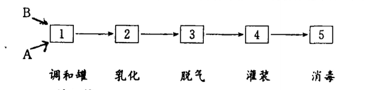 红花油.jpg