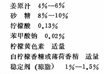 果味型姜汁碳酸饮料配方的研制