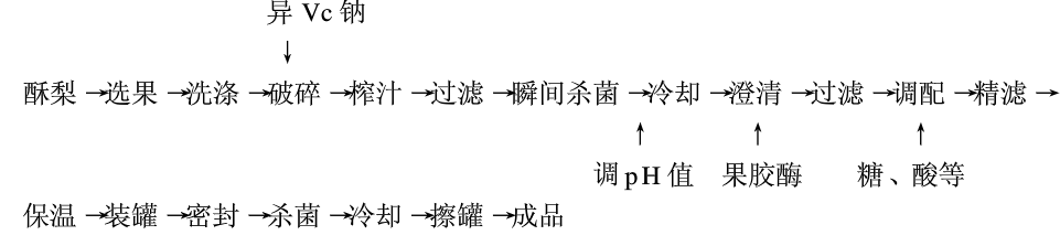 砀山.jpg