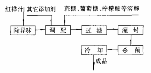 桦树.jpg