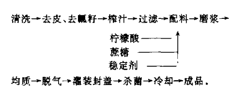 河套蜜瓜饮料.png