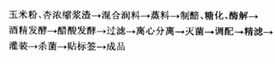 杏浓缩浆渣果醋饮料配方工艺研究