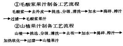 毛酸浆山楂复合果汁饮料配方的研制