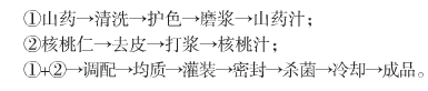 山药核桃饮料的配方和工艺的优化研究