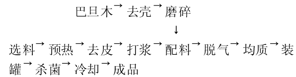 番茄汁巴旦木复合饮料的研制.jpg
