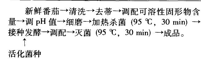 番茄汁乳酸菌饮料的研制.png